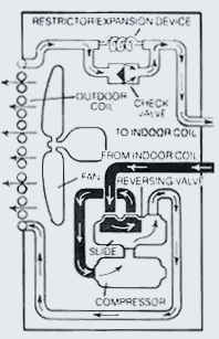 outdoor_system